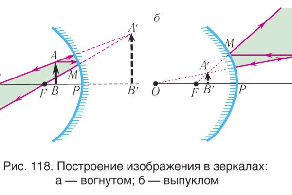 Рабочая omg